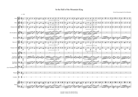 In the Hall of the Mountain King for School Wind Band image number null