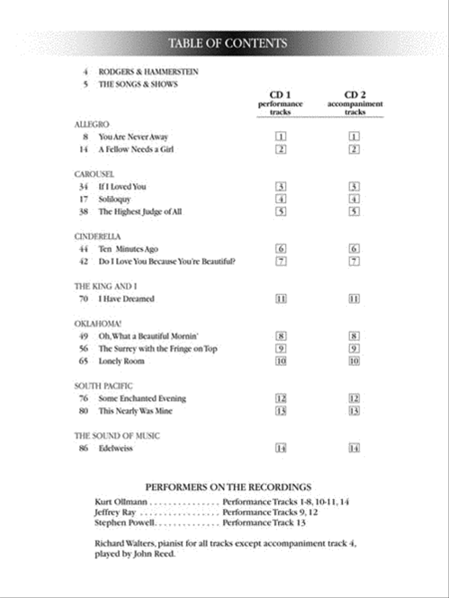 The Songs of Rodgers & Hammerstein Baritone Horn scores gallery preview page 3