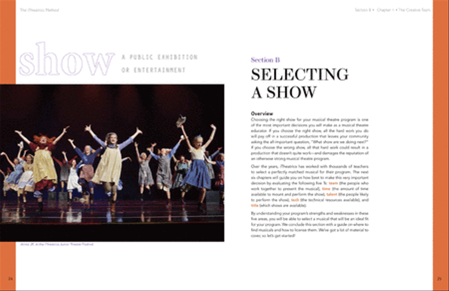 The iTheatrics Method School and Community scores gallery preview page 3