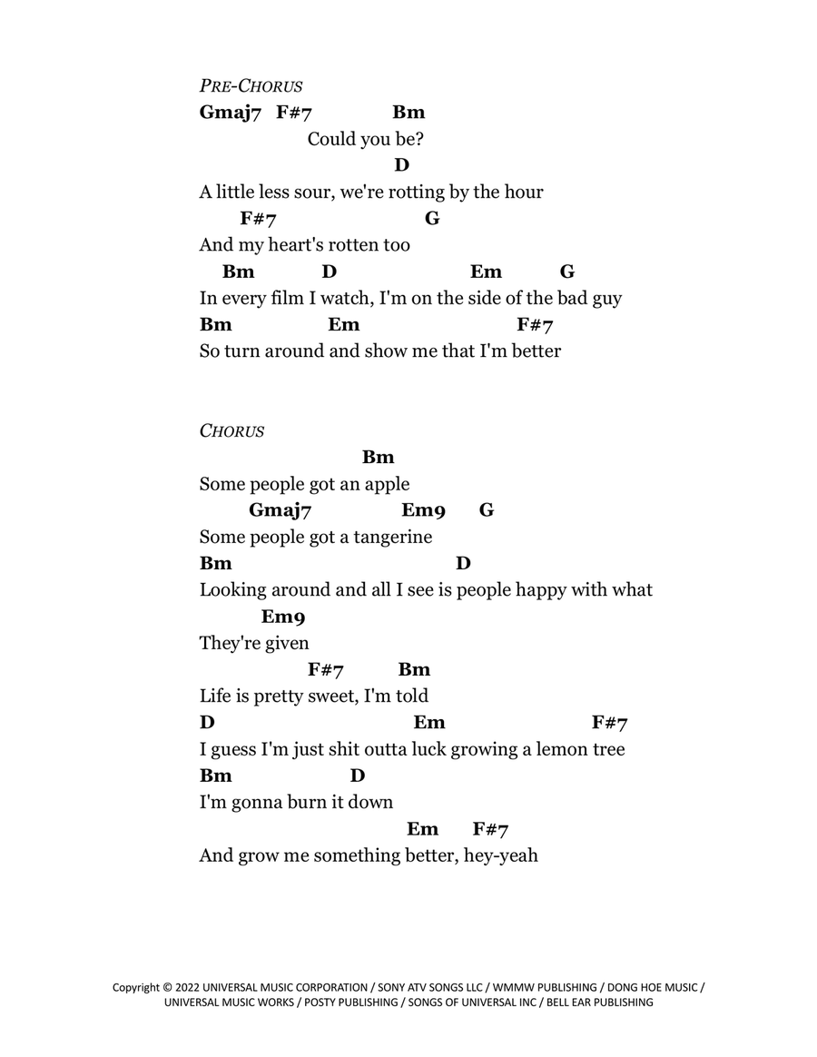 Lemon Tree Acoustic Guitar scores gallery preview page 2