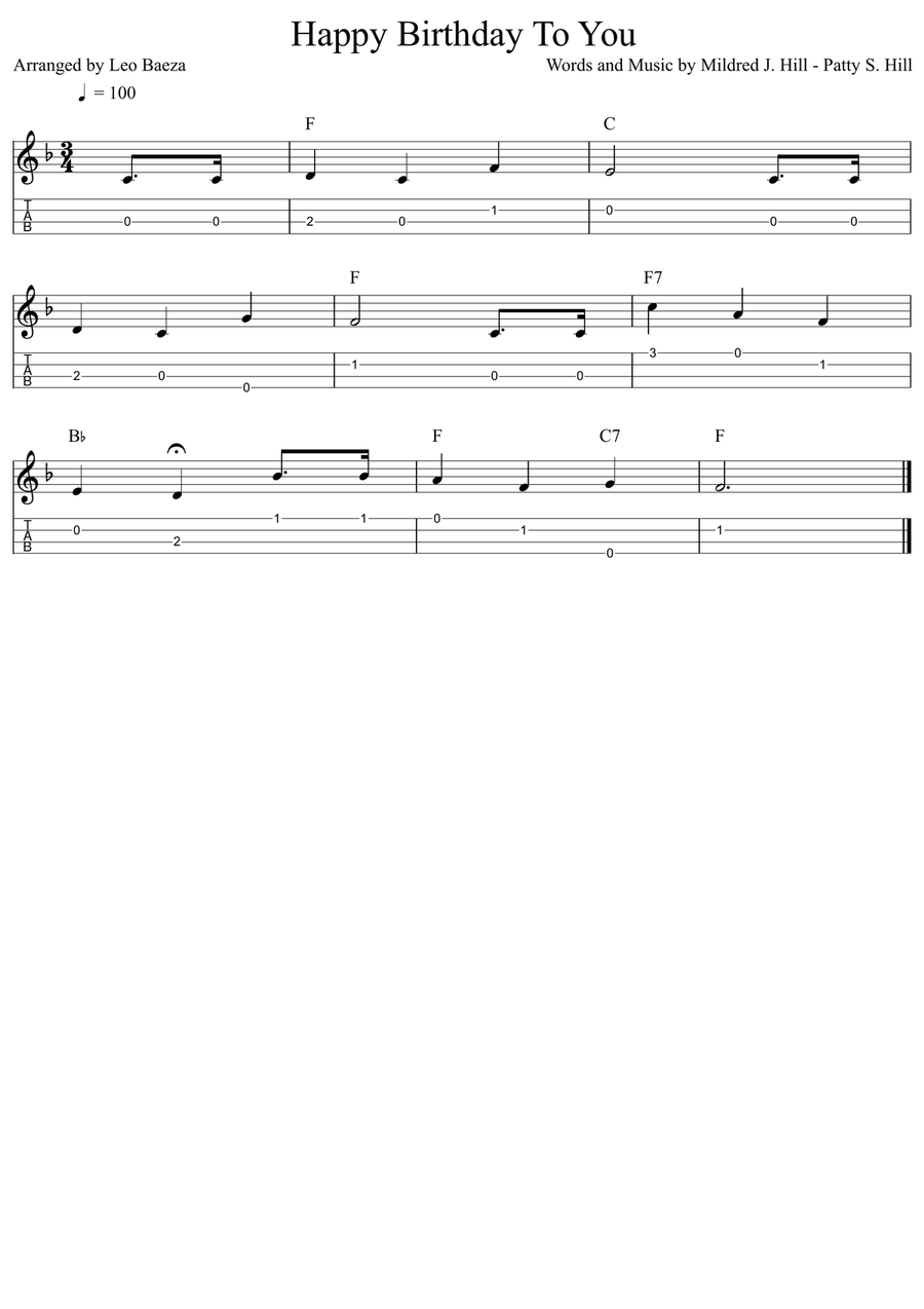 HAPPY BIRTHDAY TO YOU Ukulele scores gallery preview page 1