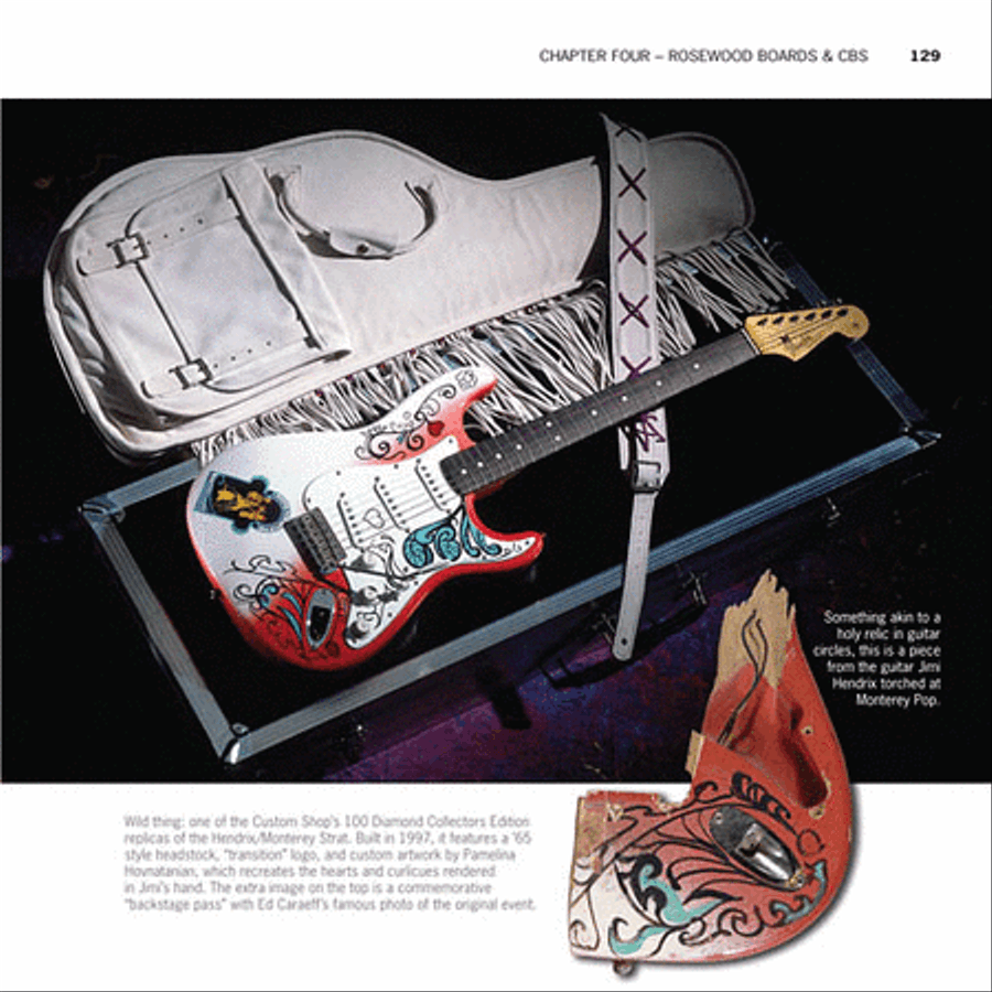 The stratocaster outlet chronicles