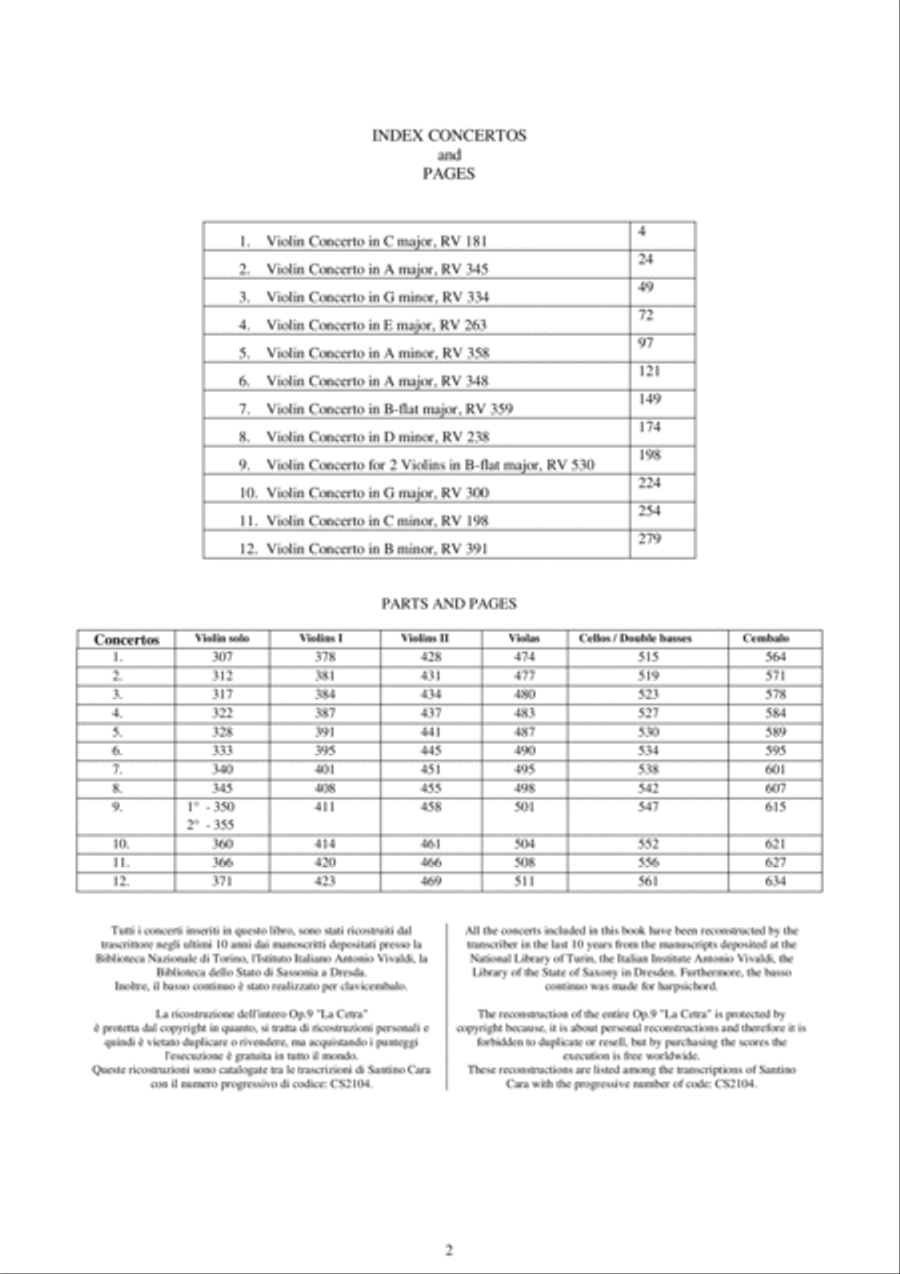 Vivaldi - La Cetra Op.9 - 12 Concertos for Violin, Strings and Cembalo - Scores and Parts Chamber Orchestra scores gallery preview page 2