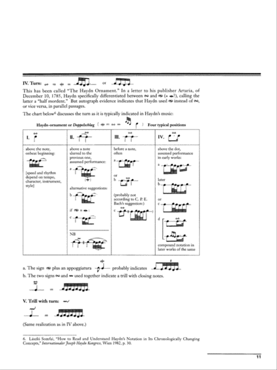 At the Piano with Haydn Piano Solo scores gallery preview page 11