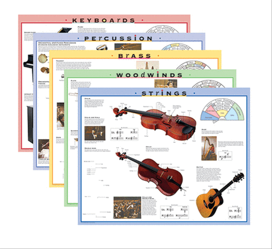 Instrument Family Posters and Outline Sheets Posters & Prints scores gallery preview page 1