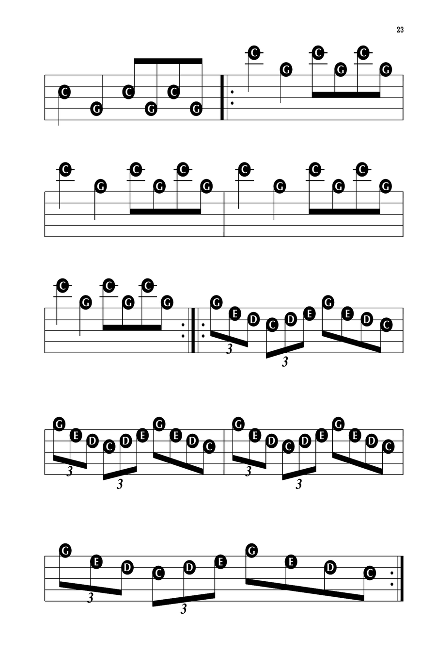 Axel F Electronic Keyboard scores gallery preview page 4