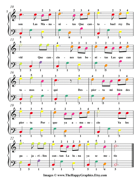 Las Mañanitas - Sheet Music, Partitura for Piano - Easy, Fácil:  Instrumental Version (Sheet Music for Piano 1 nº 6) eBook : Narváez Pérez,  Luis Enrique : : Tienda Kindle