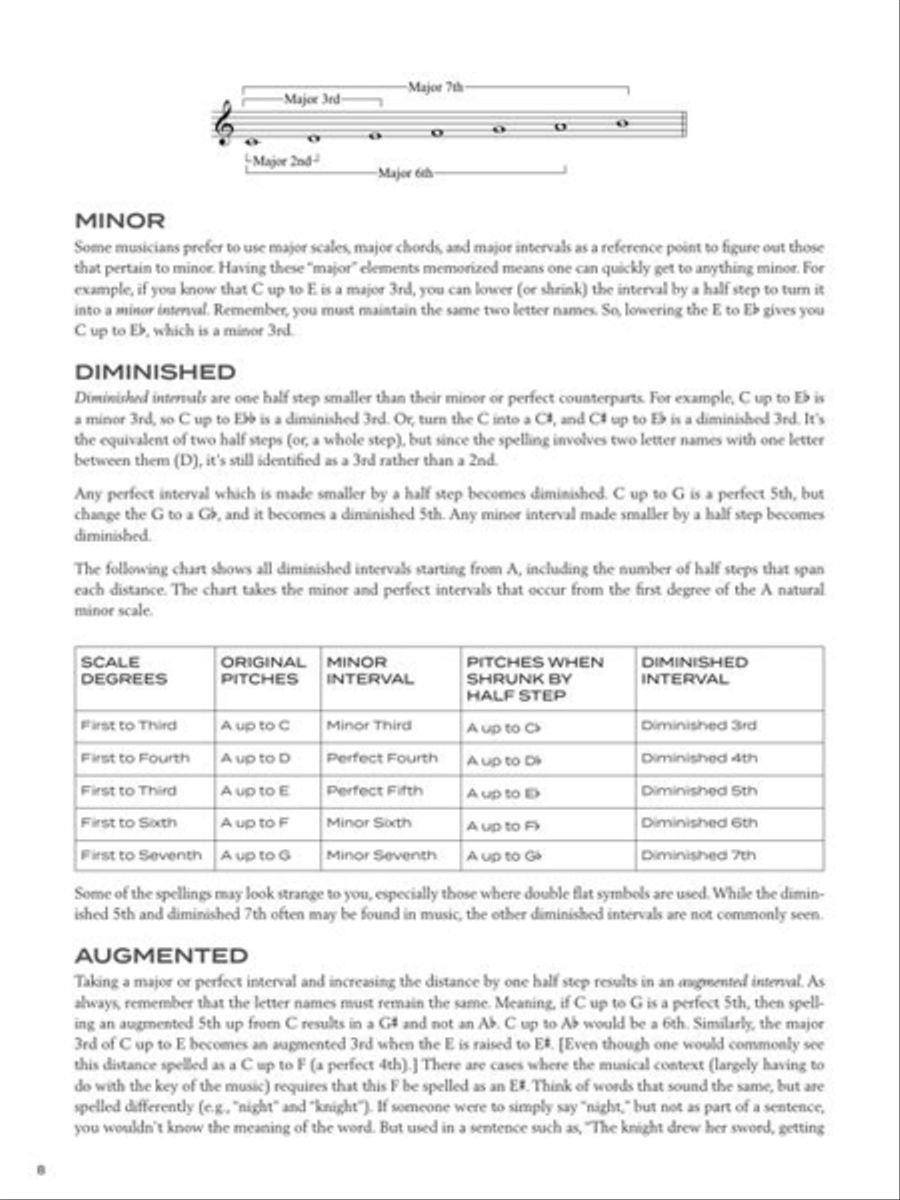 Counterpoint Explained Collection / Songbook scores gallery preview page 9