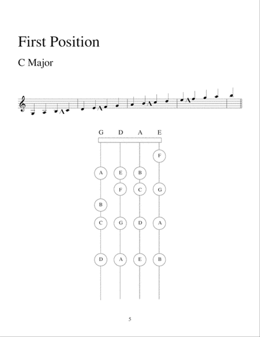 Finger Positions for the Violin Violin Solo scores gallery preview page 6