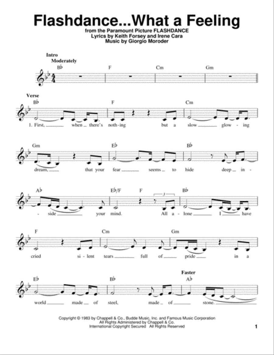 Flashdance...What A Feeling Voice scores gallery preview page 1