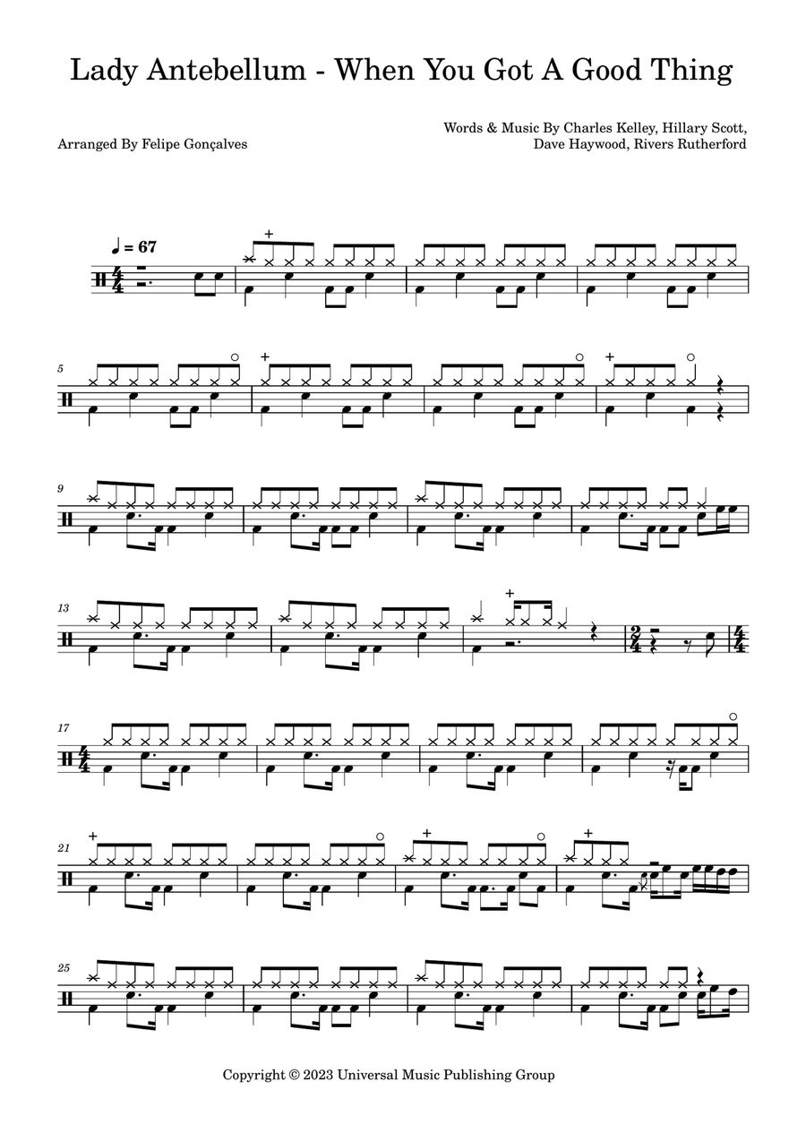 When You Got A Good Thing Drum Set scores gallery preview page 1