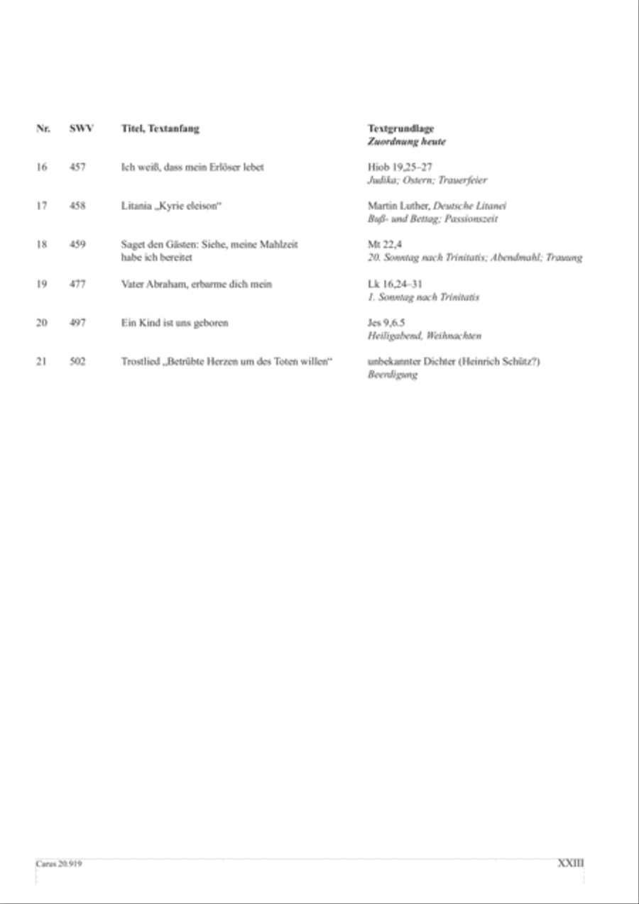 Opera varia I. Works with 1-7 parts (Complete edition, vol. 19) [Werke mit 1-7 obligaten Stimmen] Score scores gallery preview page 24