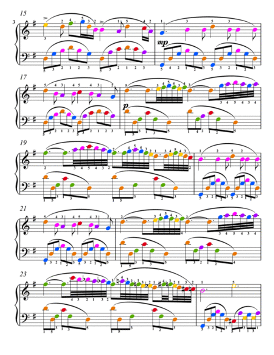 Casta Diva Norma Easy Piano Sheet Music with Colored Notation Piano Method scores gallery preview page 4