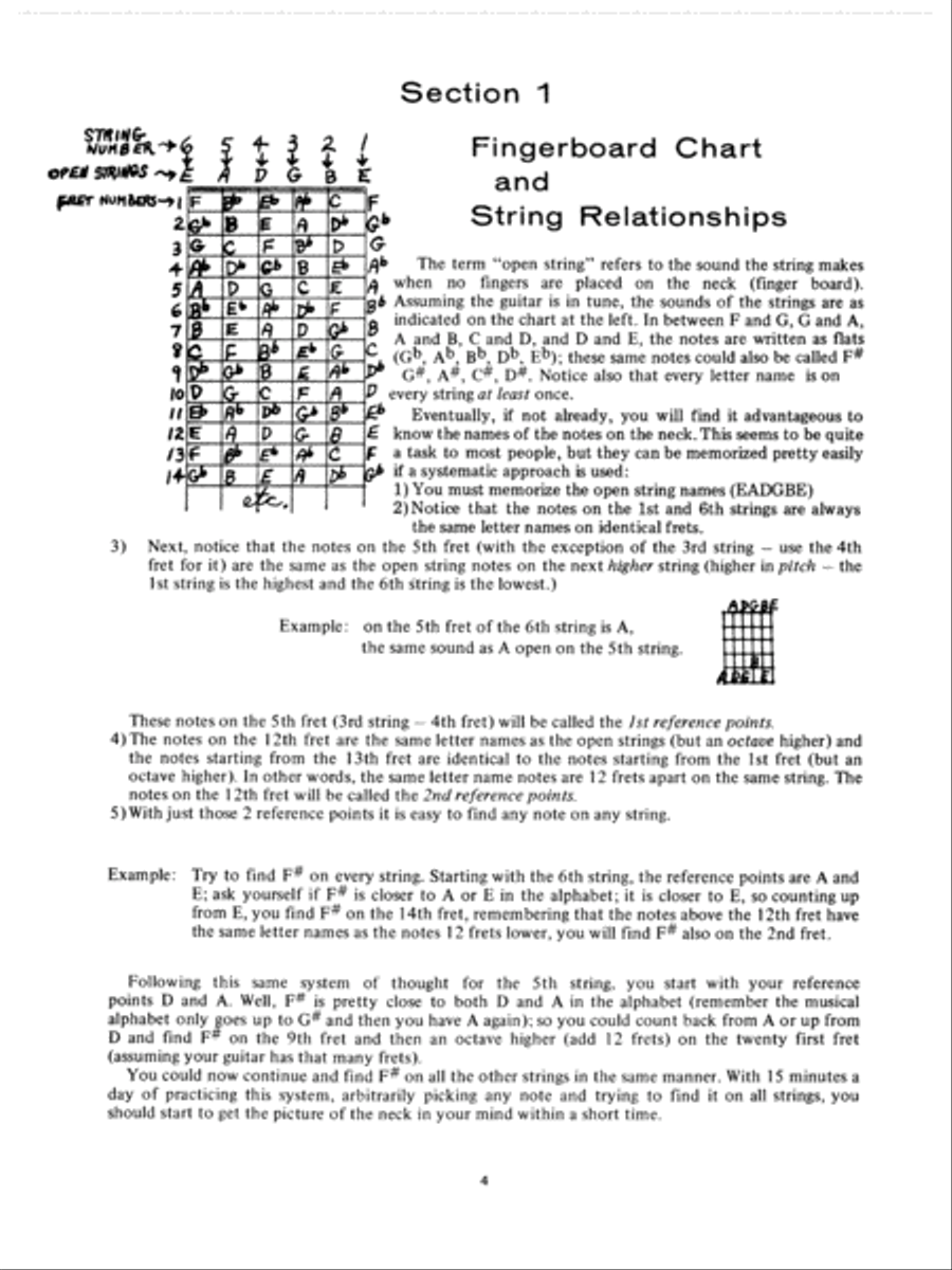 Chord Chemistry Guitar scores gallery preview page 3