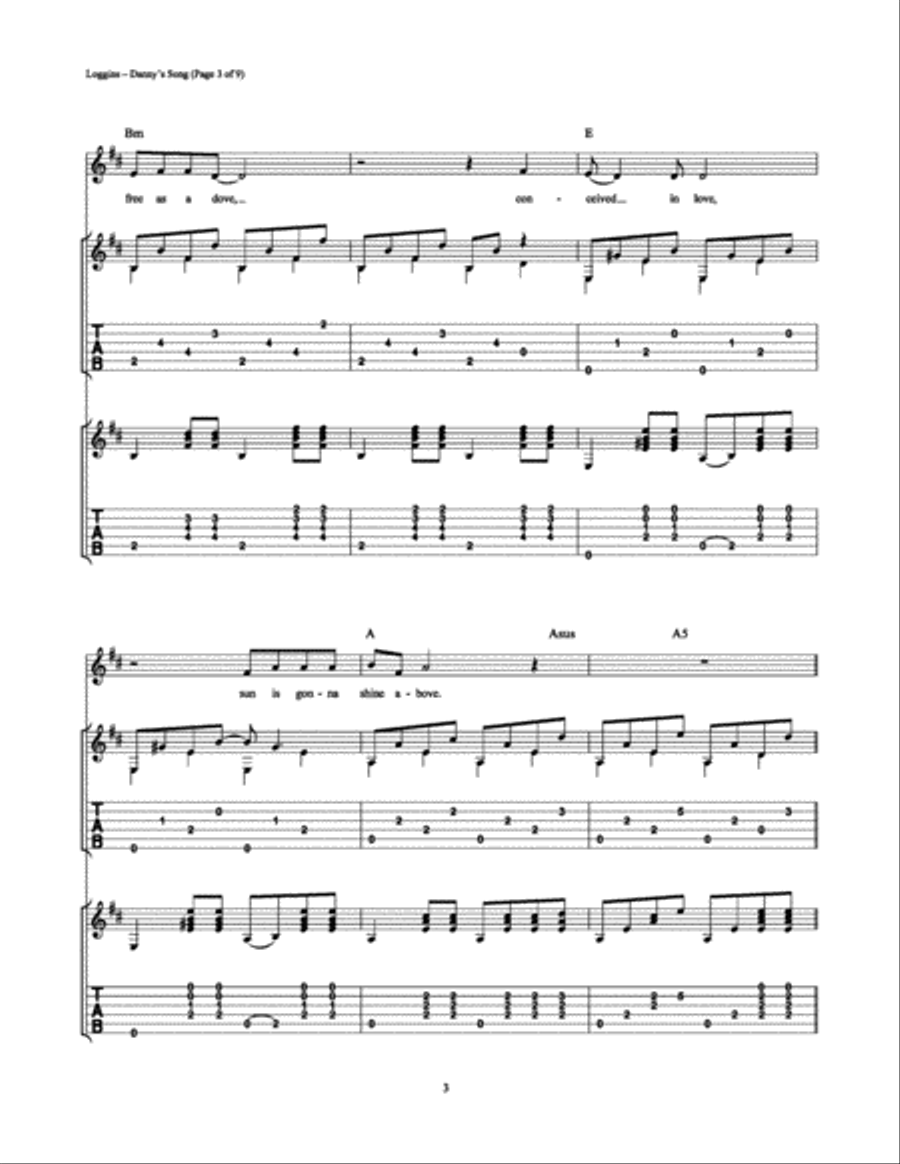 Danny's Song Electric Guitar scores gallery preview page 3