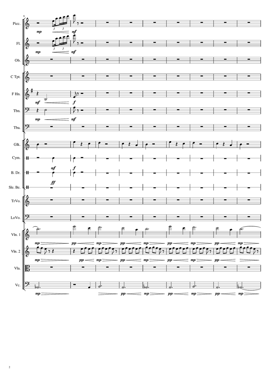 Fullmetal Alchemist Ost Choir scores gallery preview page 2