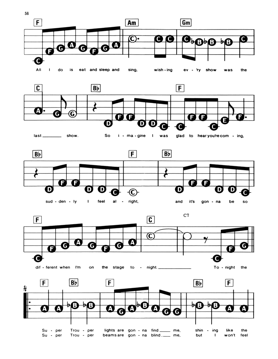 Super Trouper (from Mamma Mia) Electronic Keyboard scores gallery preview page 2