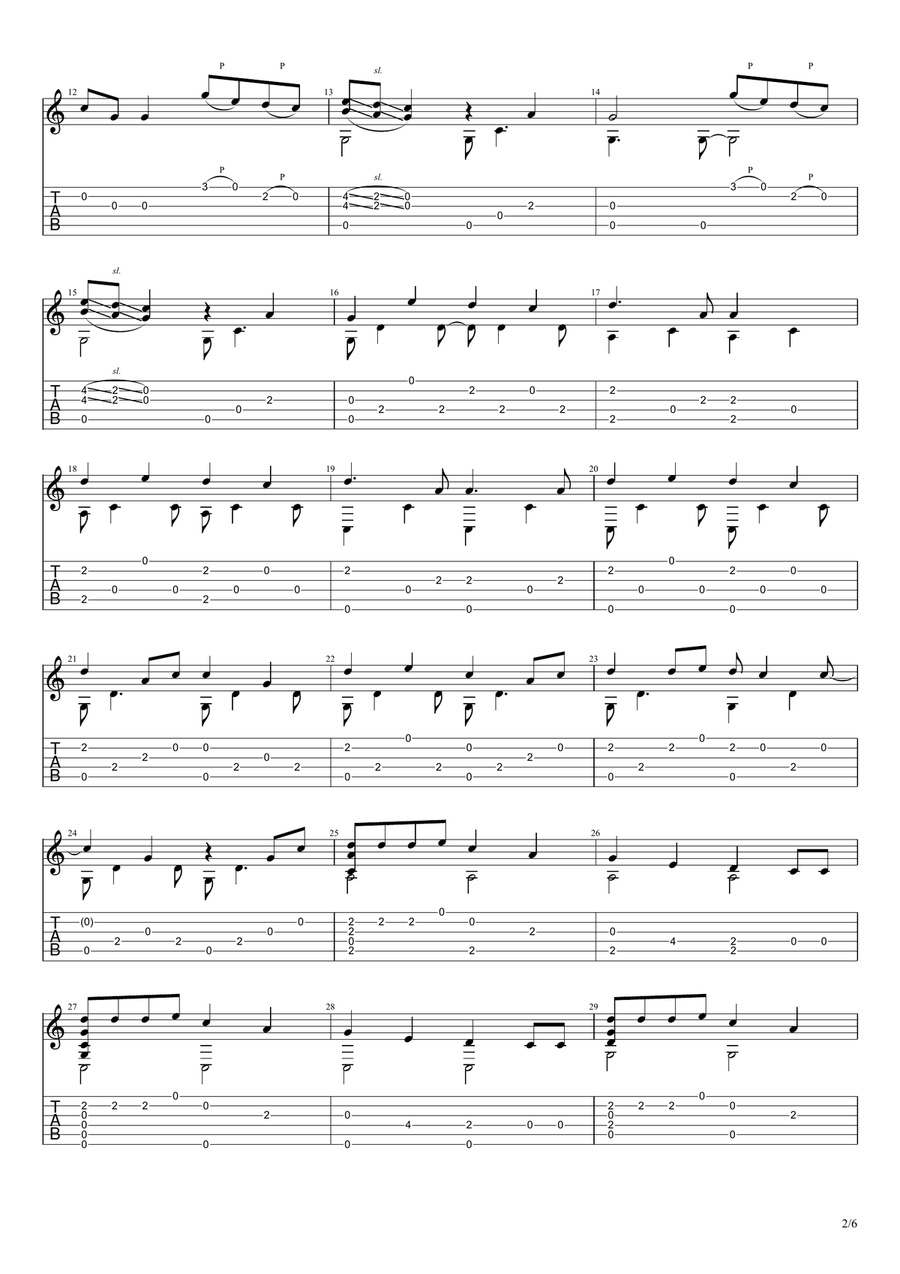 Shake It Off Shake It Off Acoustic Guitar scores gallery preview page 2