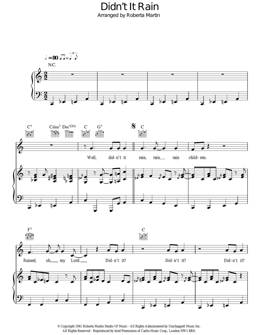 Didn't It Rain Guitar scores gallery preview page 1