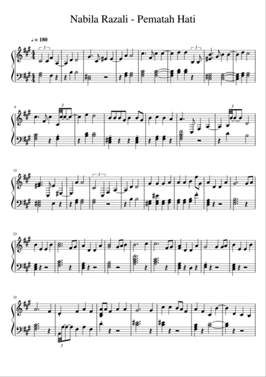 Pematah Hati - Nabila Razali (Simple Piano Sheet Music) Easy Piano scores gallery preview page 1