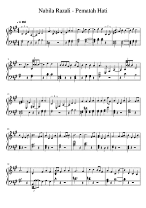 Pematah Hati - Nabila Razali (Simple Piano Sheet Music)