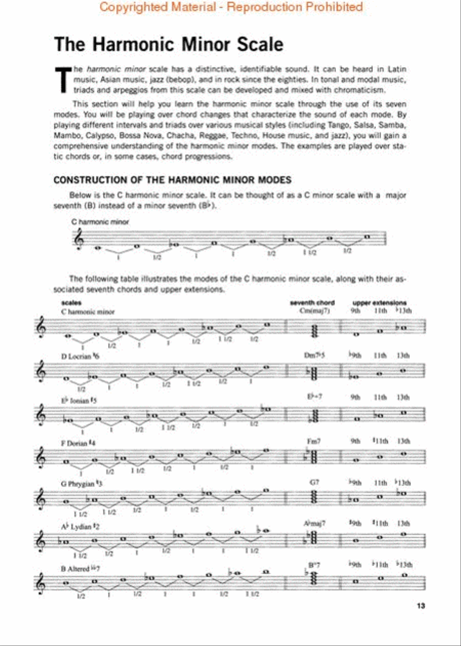 Advanced Scale Concepts and Licks for Guitar Guitar Tablature scores gallery preview page 3