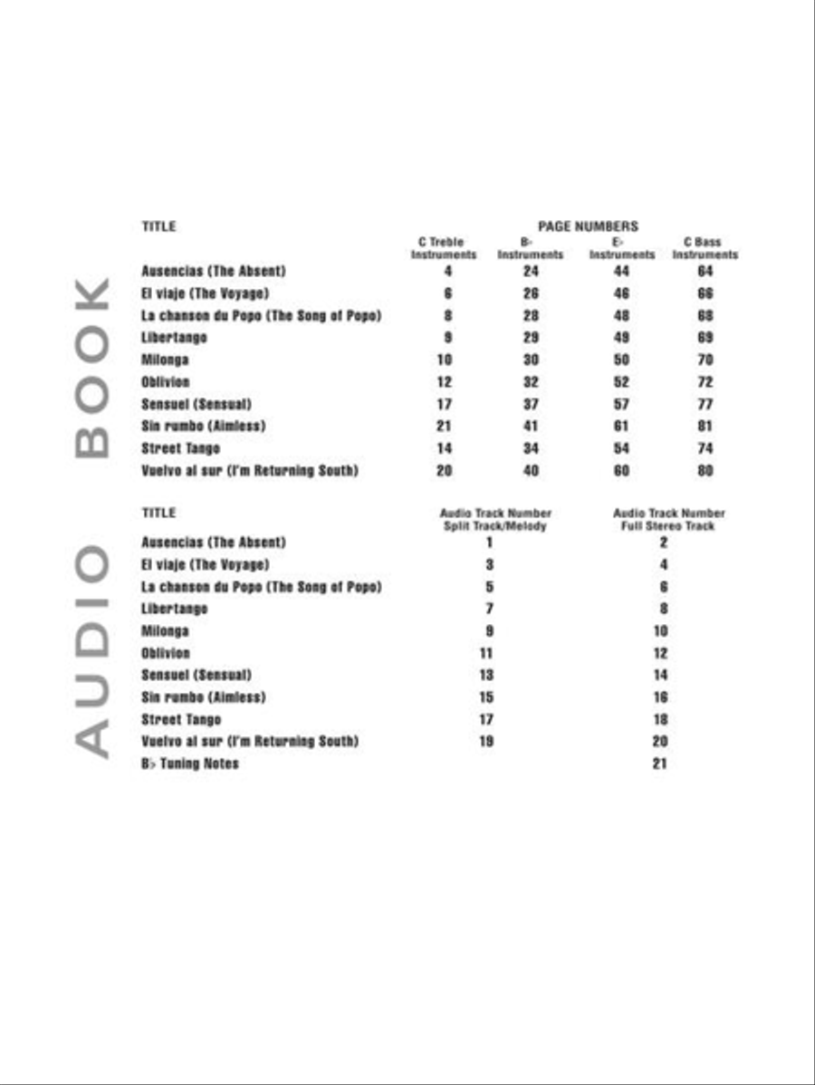 Piazzolla – Ten Favorite Tunes C Instrument scores gallery preview page 3
