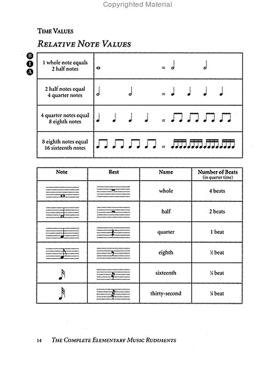 The Complete Elementary Music Rudiments, 2nd Edition