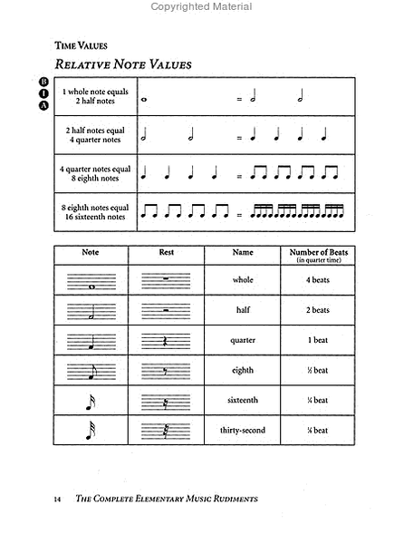 The Complete Elementary Music Rudiments, 2nd Edition