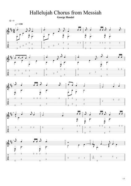 Hallelujah Chorus from Handel's Messiah (Solo Fingerstyle Guitar Tab) image number null