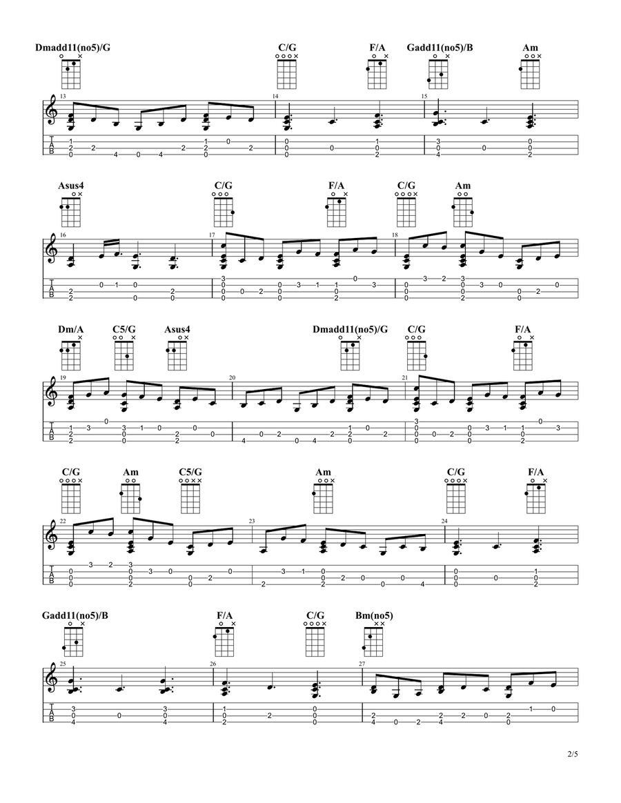 Jesu, Joy of Man's Desiring (Fingerstyle Ukulele) Ukulele scores gallery preview page 2