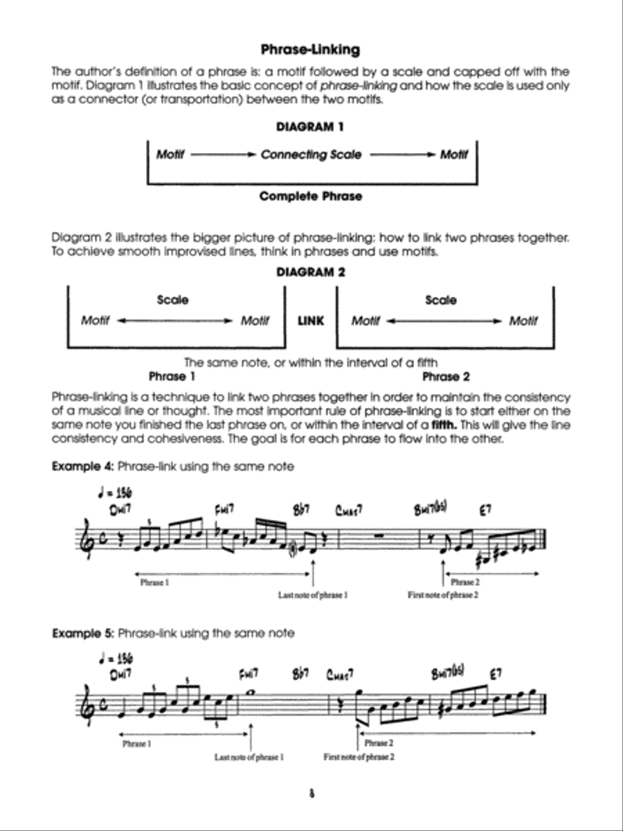 Jazz Etudes for Piano Piano Method scores gallery preview page 8
