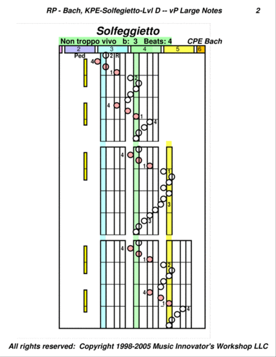 CPE Bach - Solfegietto - Large Note Version - (Key Map Tablature) Piano Solo scores gallery preview page 2