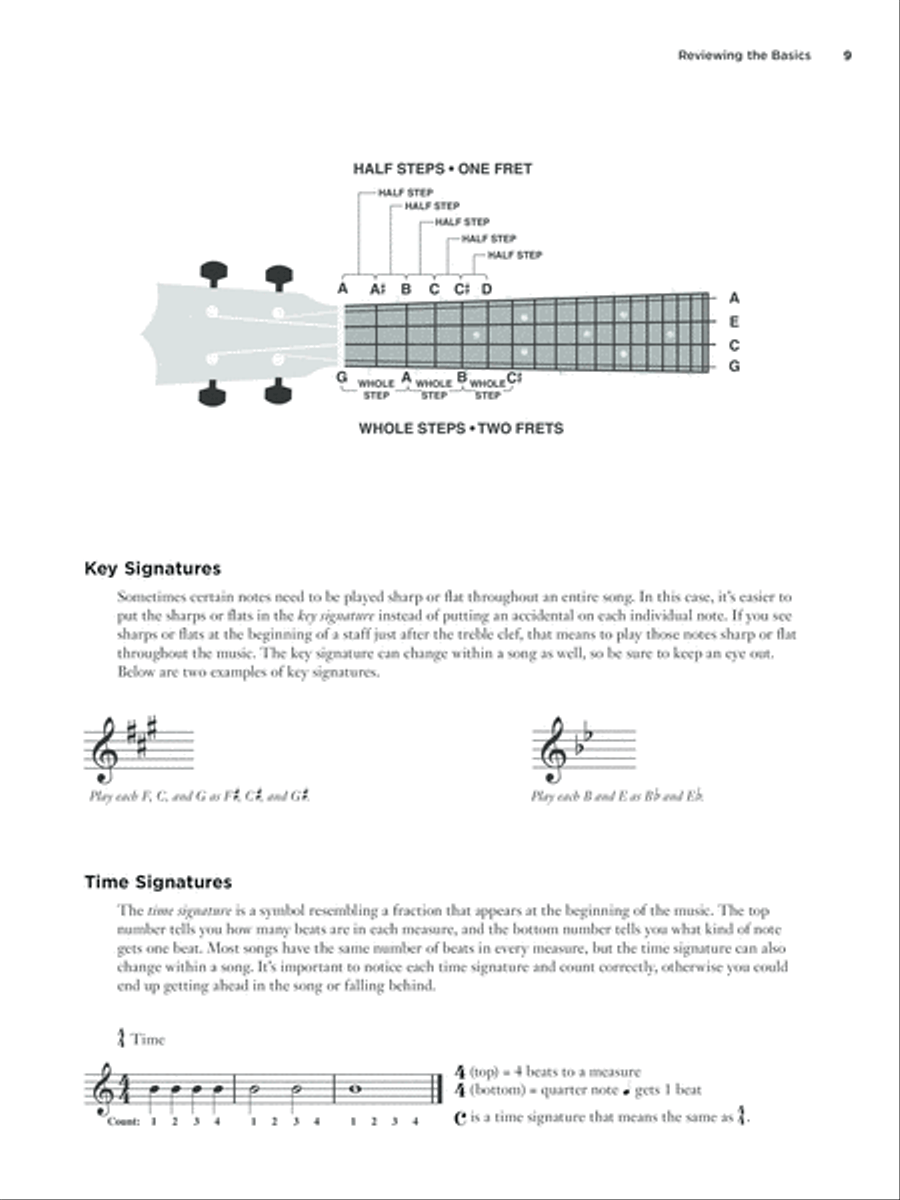 The Complete Idiot's Guide to Rock Hits for Ukulele Ukulele scores gallery preview page 4