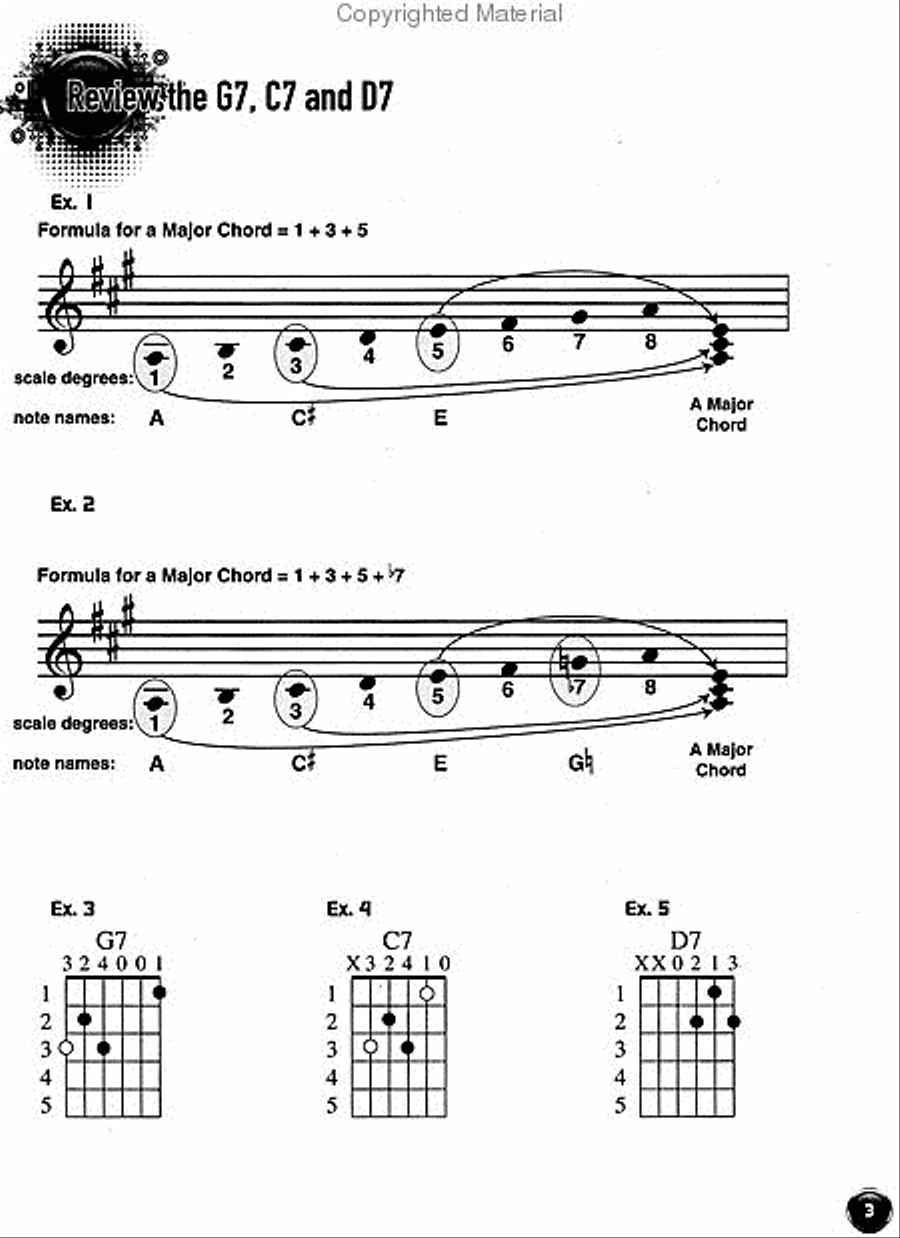 Alfred's PLAY Blues Guitar 1 Electric Guitar scores gallery preview page 2