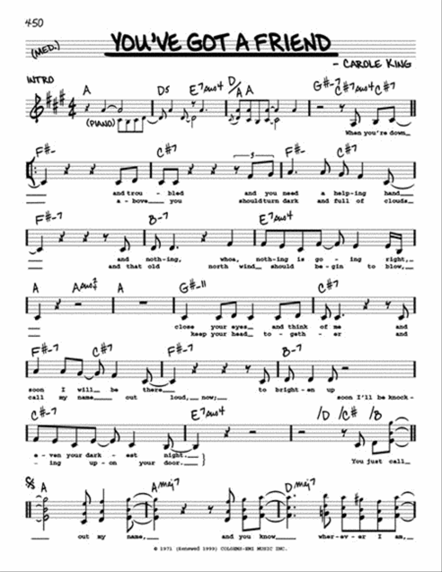 The Real Pop Book – Volume 1 Piano scores gallery preview page 6