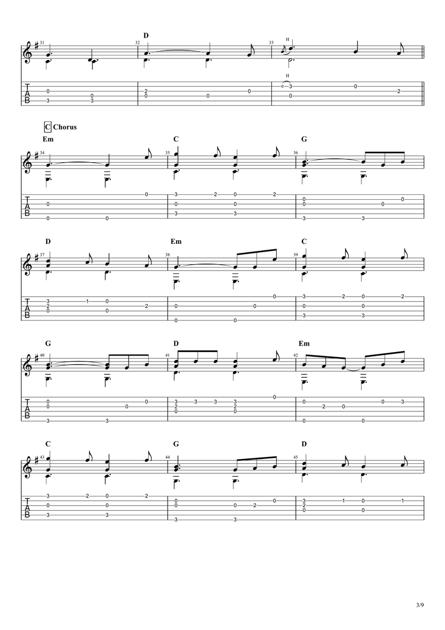 Perfect Acoustic Guitar scores gallery preview page 3