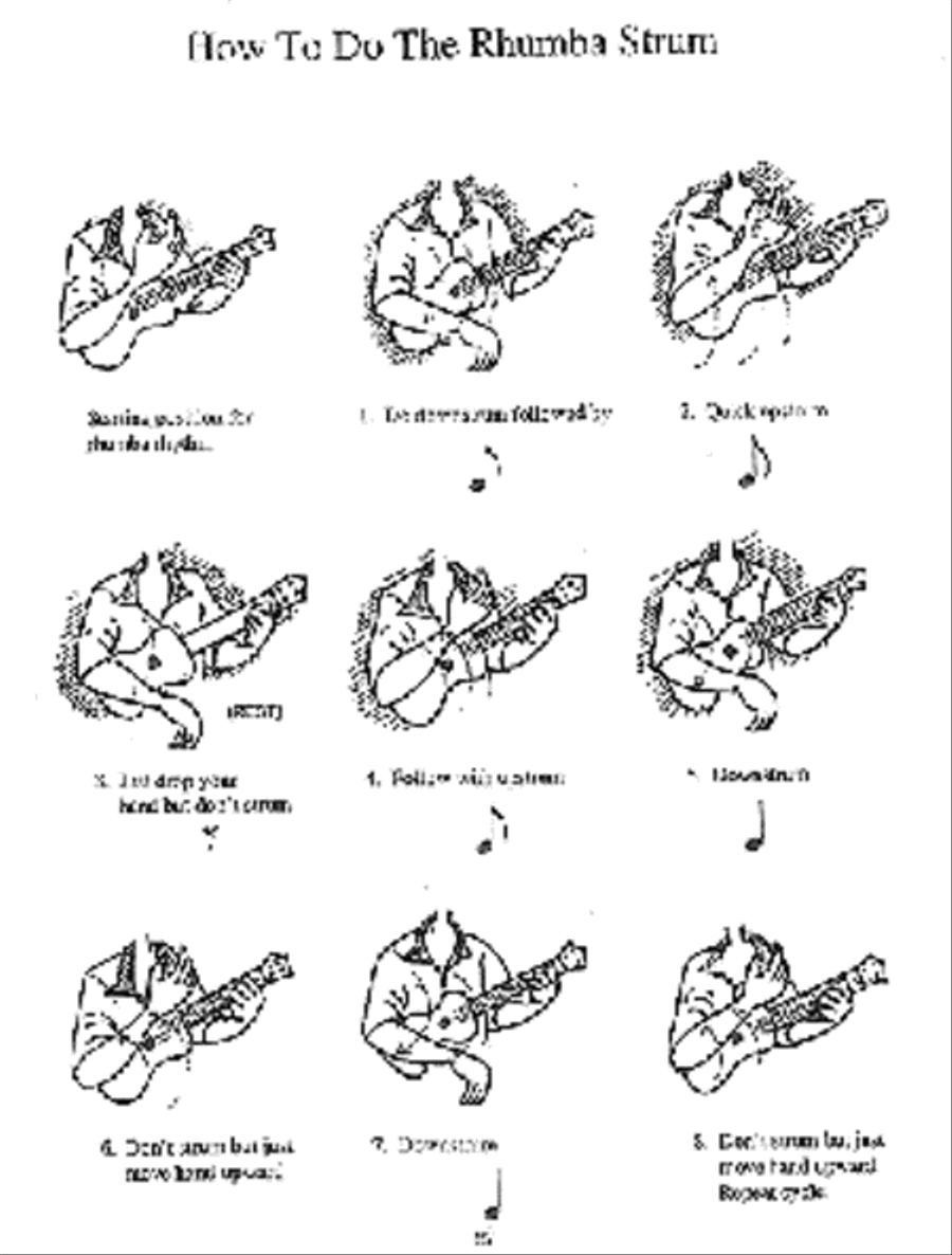 Hints & Tips for Advanced Ukulele Players (Hawaiian Style) Ukulele scores gallery preview page 3
