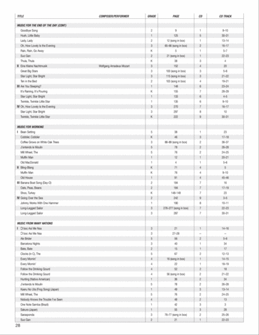 Music Expressions Grade 4 Curriculum Guides scores gallery preview page 29