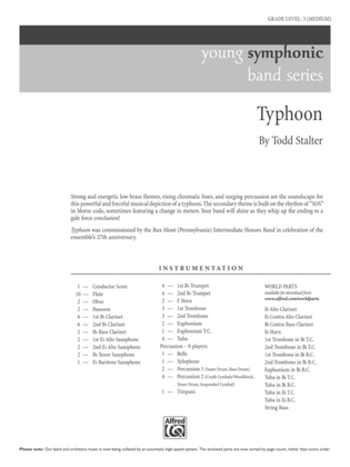 Typhoon: Score