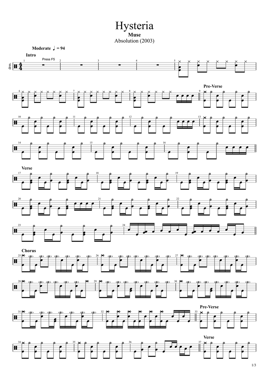 Hysteria Drum Set scores gallery preview page 1