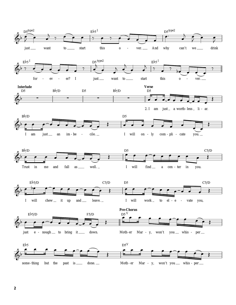 Sober Electric Guitar scores gallery preview page 2