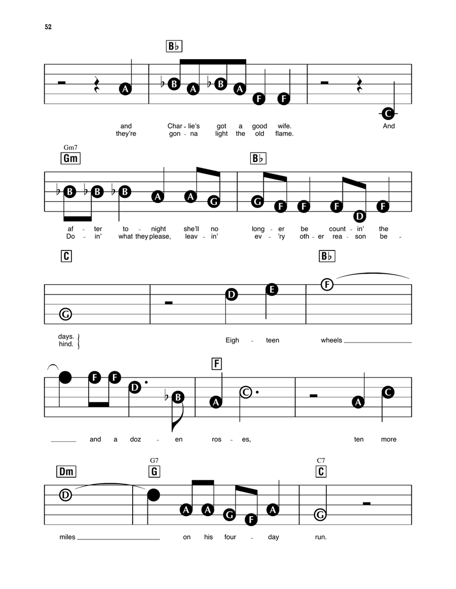 Eighteen Wheels And A Dozen Roses Electronic Keyboard scores gallery preview page 2