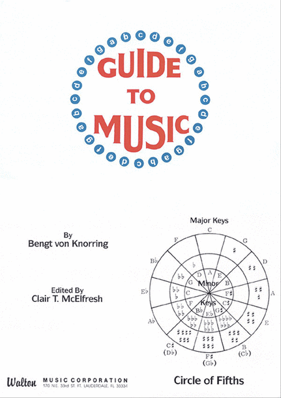 Guide to Music Choir scores gallery preview page 1