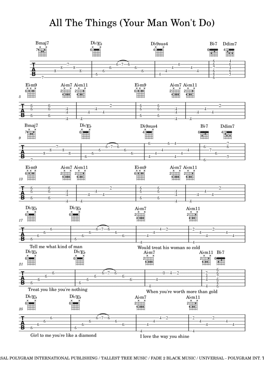 All The Things (your Man Won't Do) Guitar Tablature scores gallery preview page 1