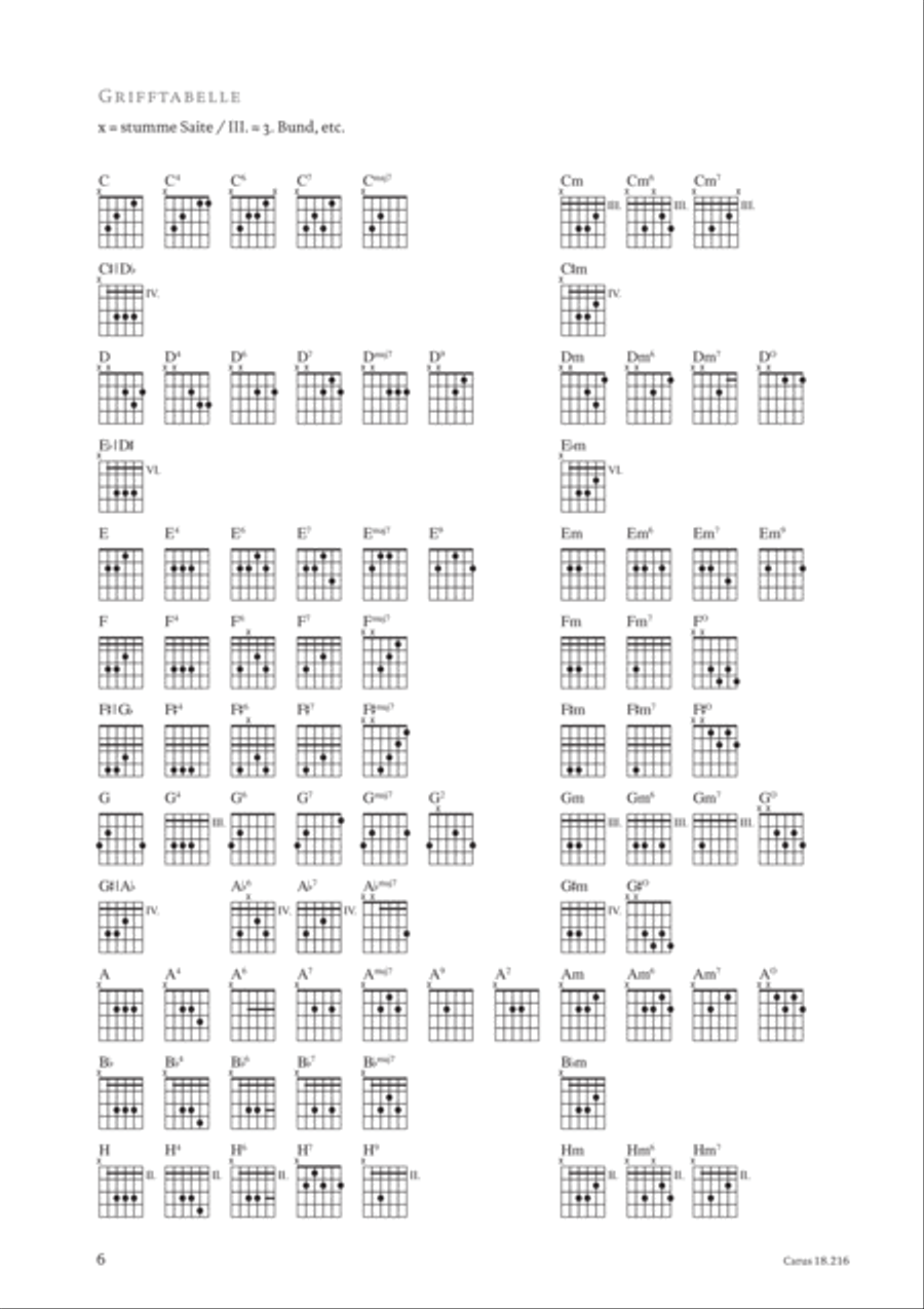 Gitarrenbuch zum Gotteslob. Eigenteile Osterreich / Bozen-Brixen Guitar scores gallery preview page 7