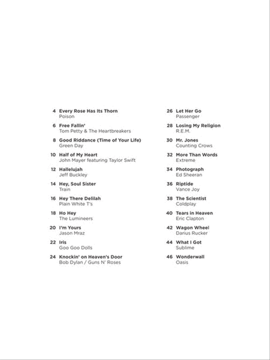 Acoustic Songs – Really Easy Guitar Series Acoustic Guitar scores gallery preview page 2