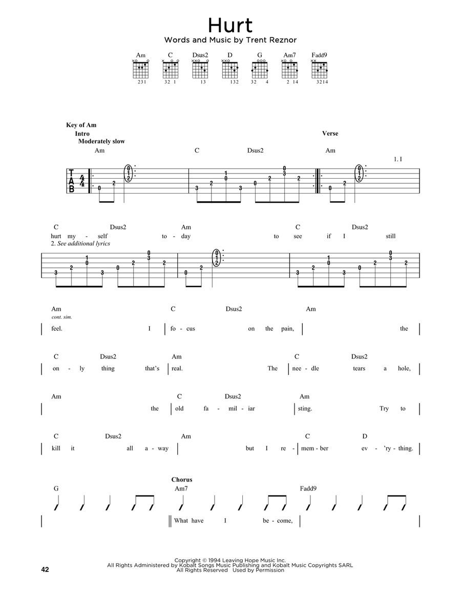 Hurt (Quiet) Electric Guitar scores gallery preview page 1