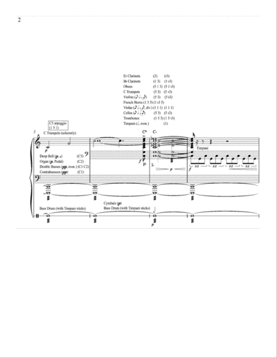 "Also sprach Zarathustra!" Score Reduction and Analysis