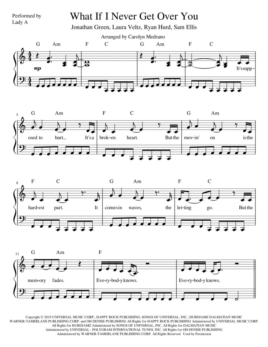 What If I Never Get Over You Voice scores gallery preview page 1